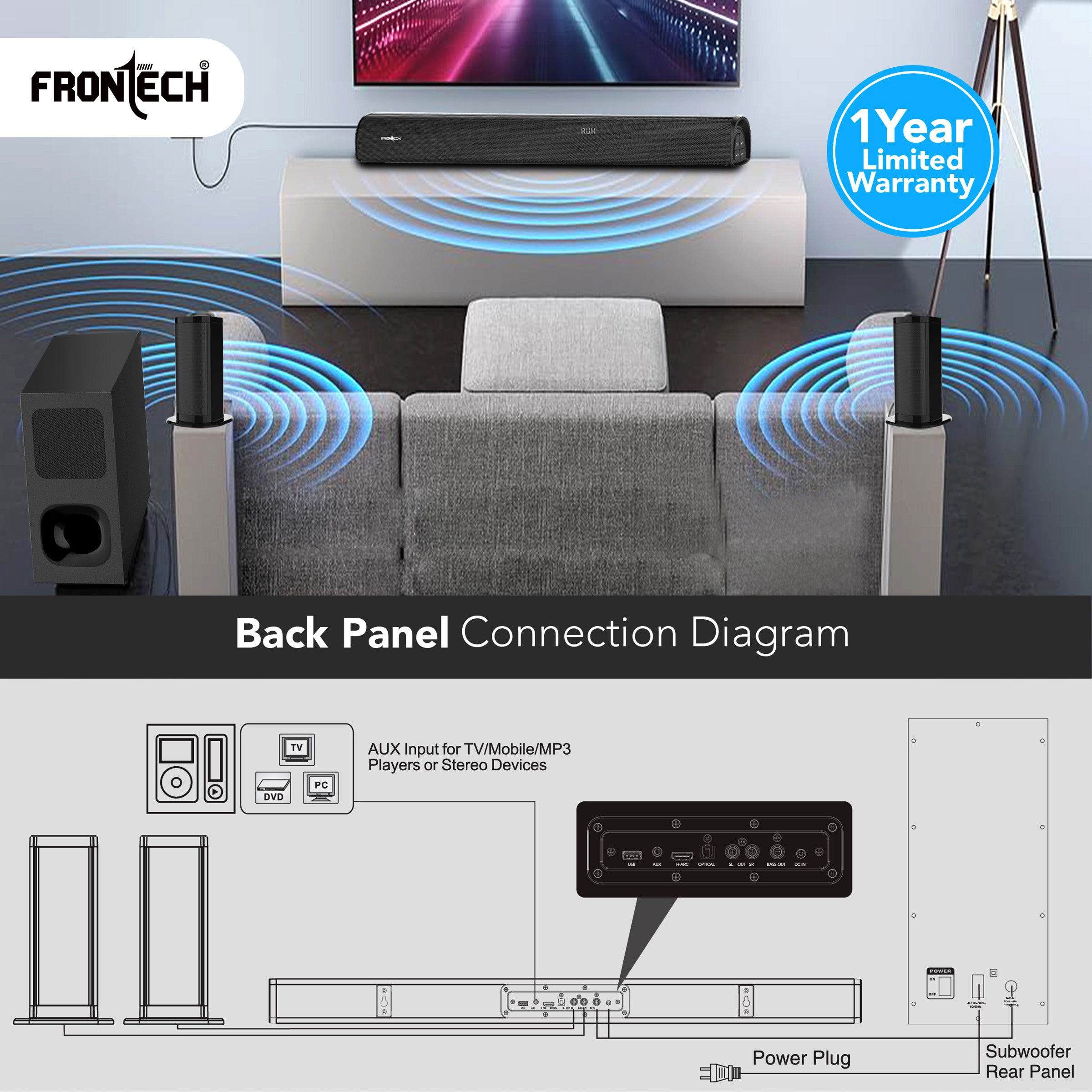 Frontech EchoMax-266 290W 5.1 Channel Sound Bar with Subwoofer | Home Theatre System for TV | Bluetooth, HDMI, AUX, USB | Wall Mountable | Deep Bass | Ideal for Movies, Music, Gaming (SW-0266) Frontech EchoMax-266 290W 5.1 Channel Sound Bar with Subwoofer | Home Theatre System for TV | Bluetooth, HDMI, AUX, USB | Wall Mountable | Deep Bass | Ideal for Movies, Music, Gaming (SW-0266)
